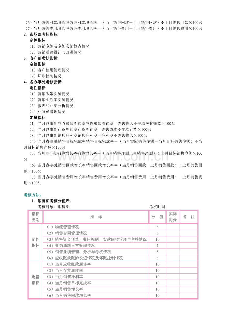 销售管理考核.doc_第2页