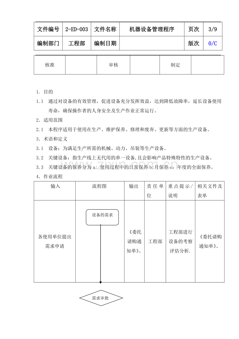 机器设备管理程序.doc_第3页