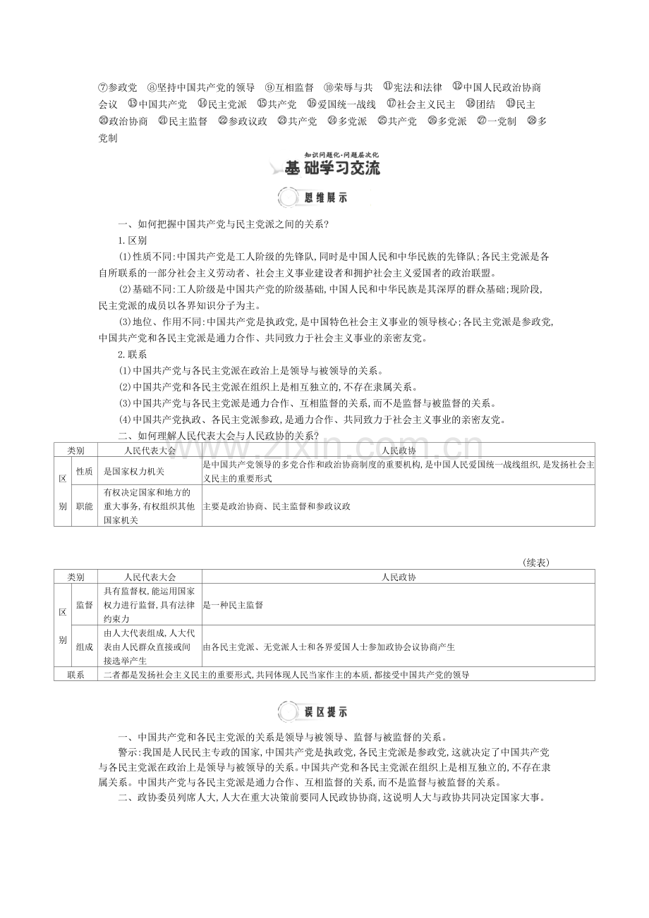 2015-2016学年高一政治下册知识点同步练习题12.doc_第2页