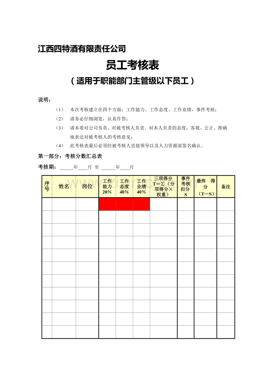 赞-绩效考核表-主管级以下员工(适用于职能部门)..doc_第1页