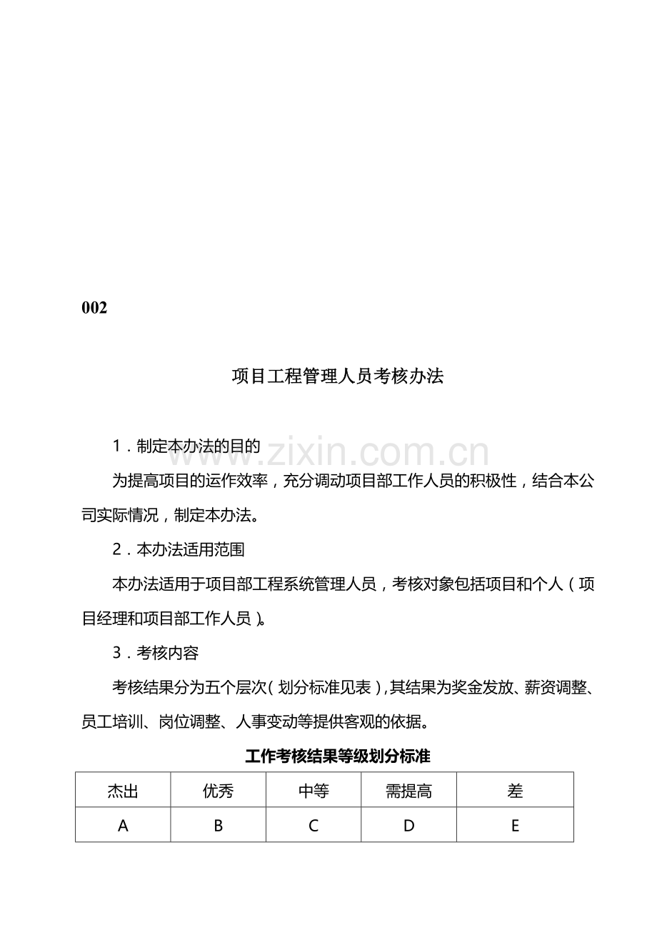 项目工程管理人员考核办法..doc_第1页