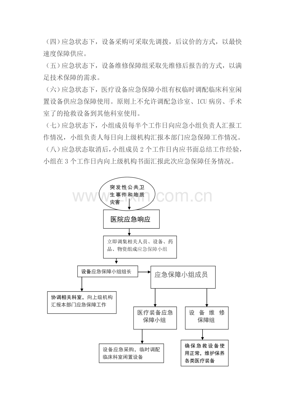 设备科突发性事件应急预案.doc_第2页