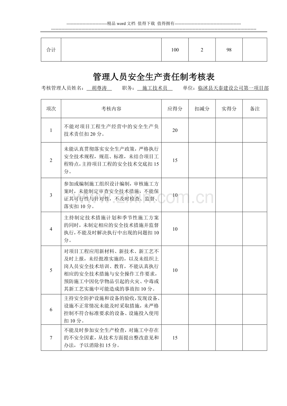 05-2管理人员安全生产责任制考核表..doc_第2页