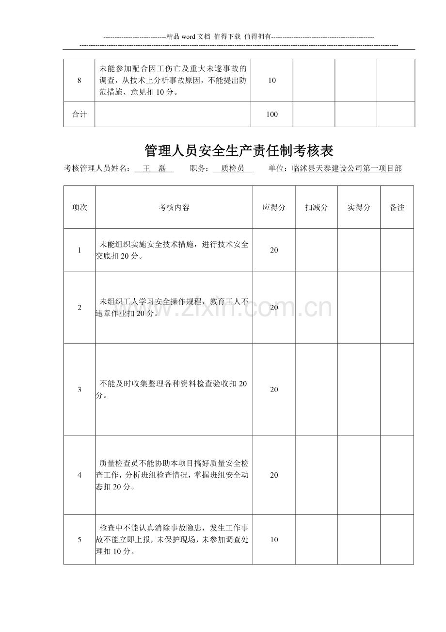 05-2管理人员安全生产责任制考核表..doc_第3页