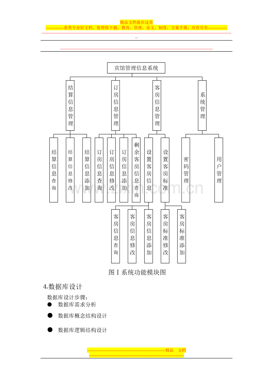 酒店管理信息系统论文.doc_第2页