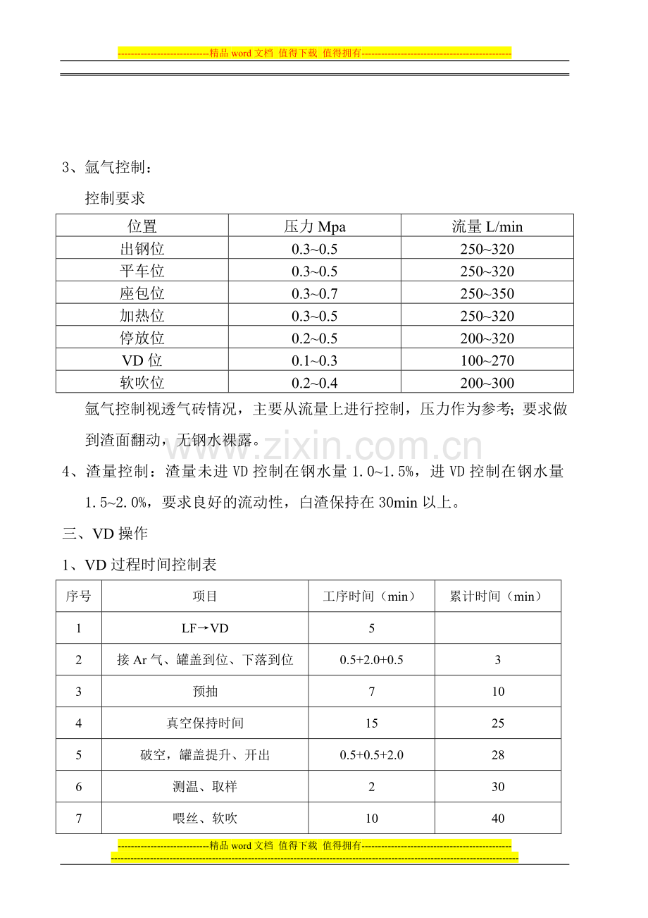 LF-VD炉岗位作业指导书.doc_第3页