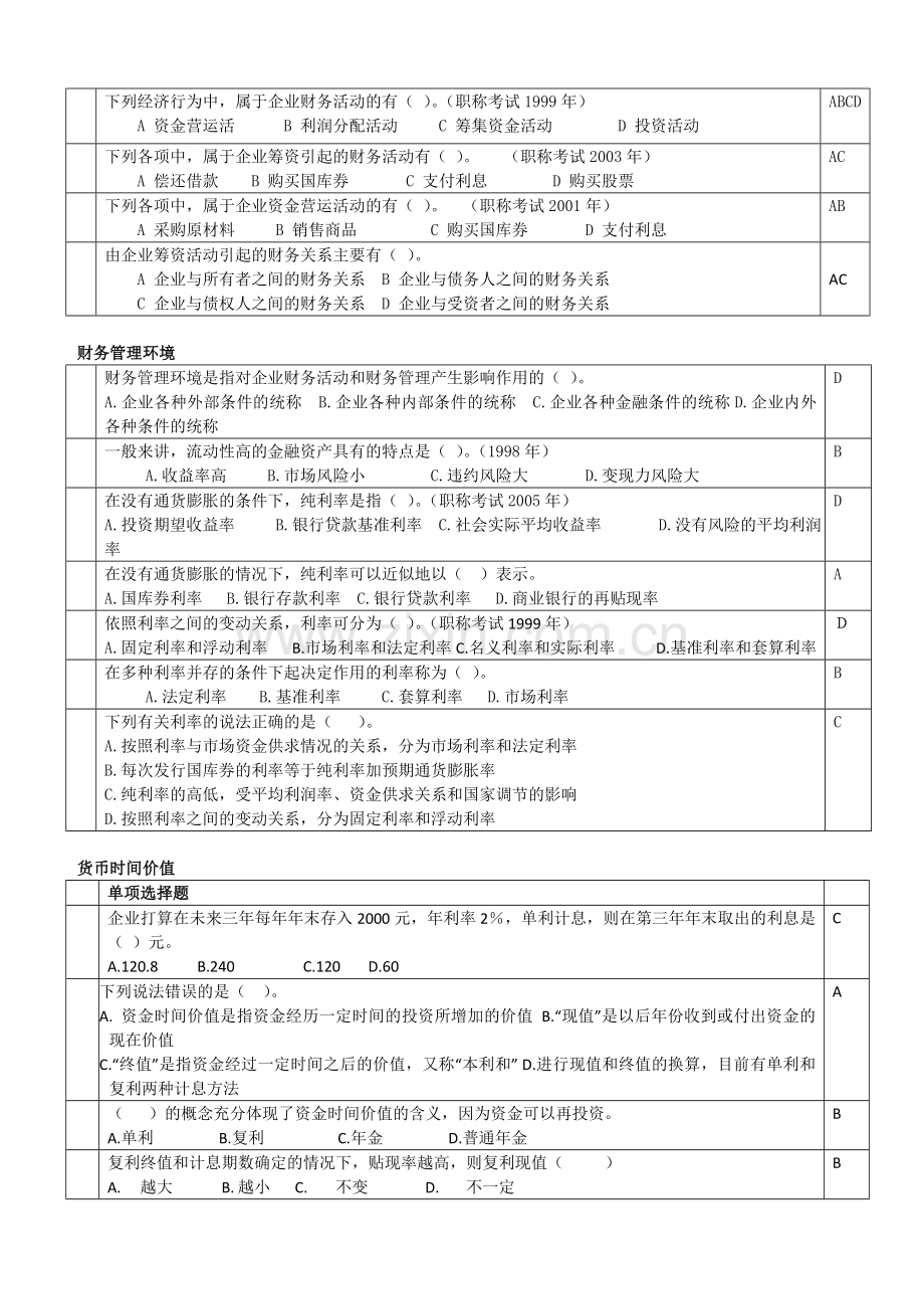 财务管理习题1--(含答案).doc_第2页