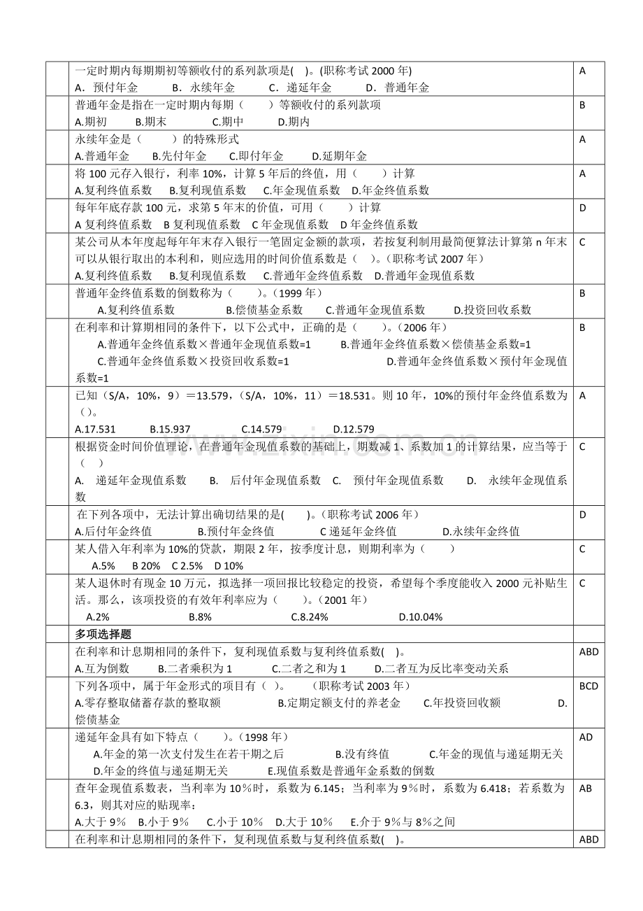 财务管理习题1--(含答案).doc_第3页