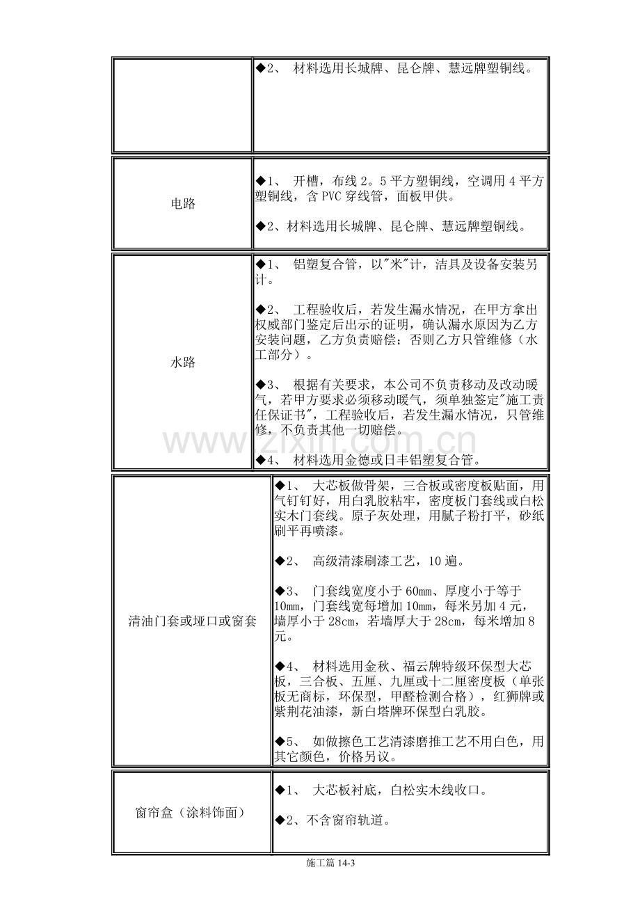 装修-家装完全手册(施工篇).doc_第3页