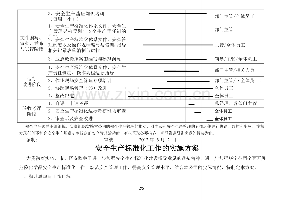 4安全标准化管理提升方案.doc_第2页