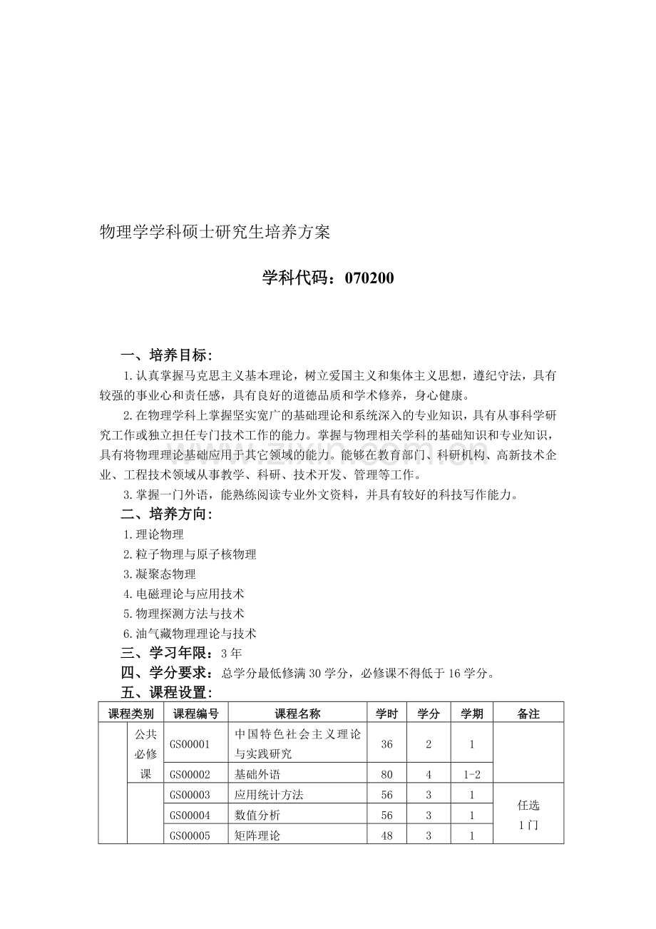 物理学学科硕士研究生培养方案.doc_第1页