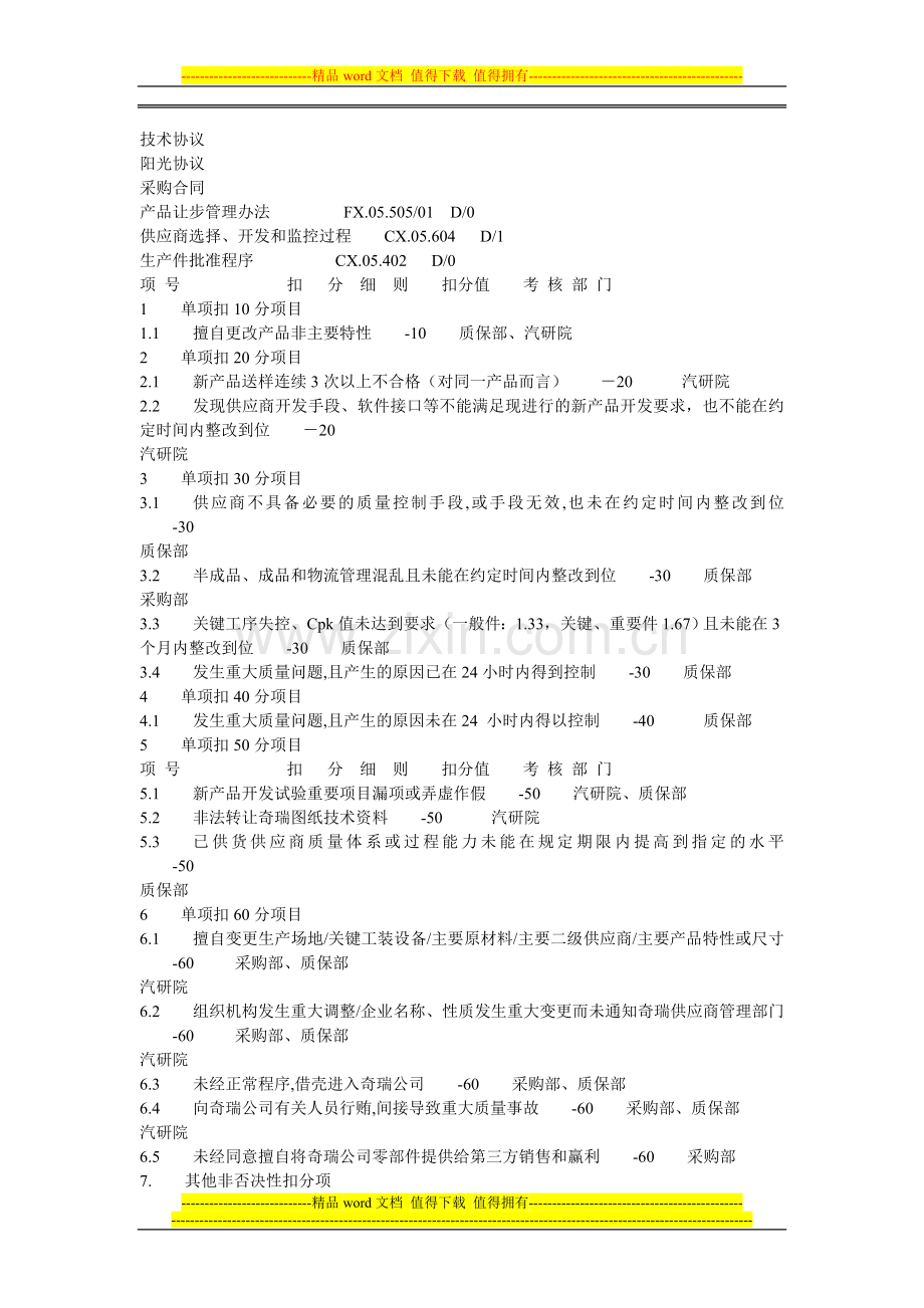 供应商业绩考核管理规定..doc_第3页