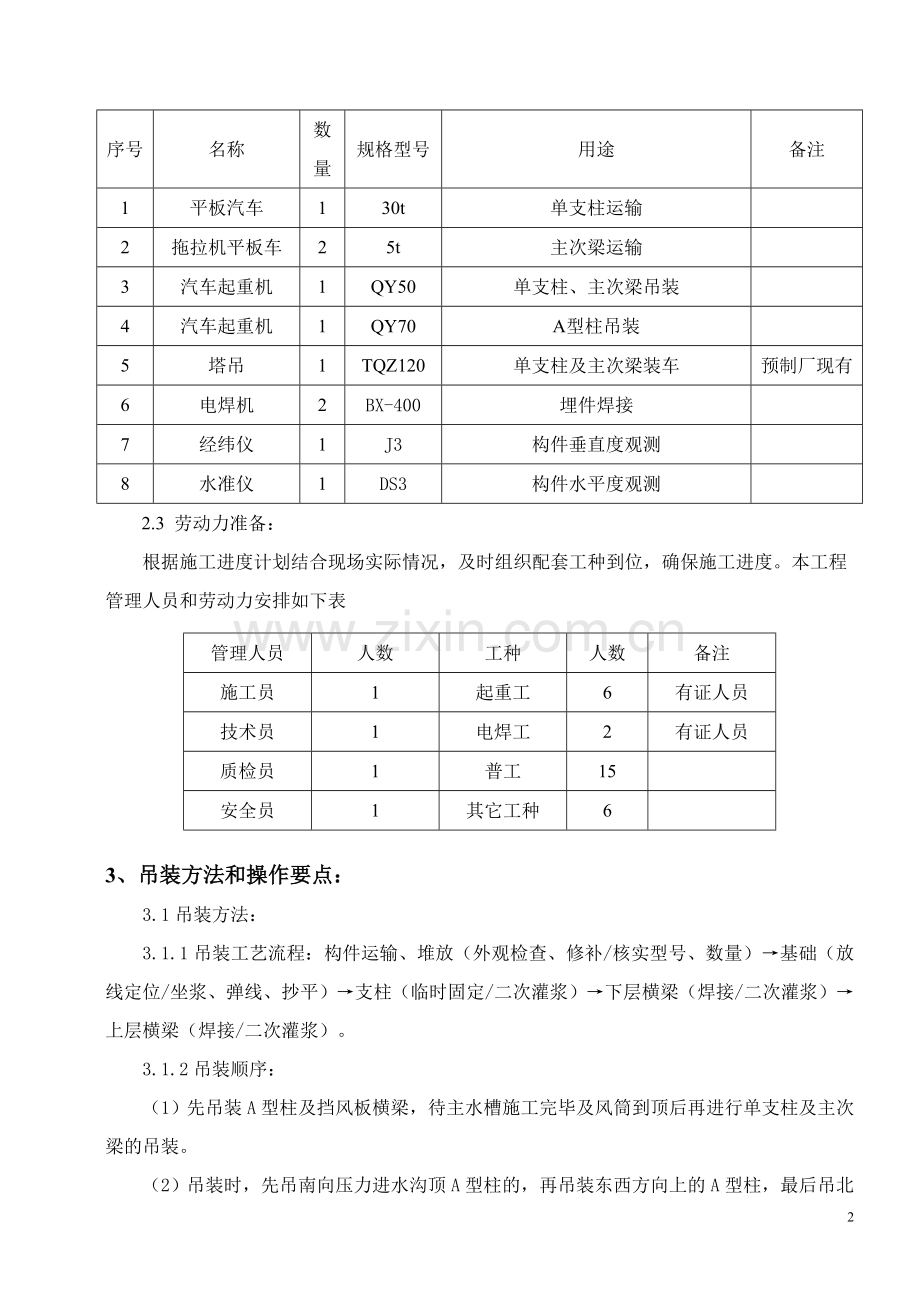 冷却塔淋水构件吊装方案.doc_第2页