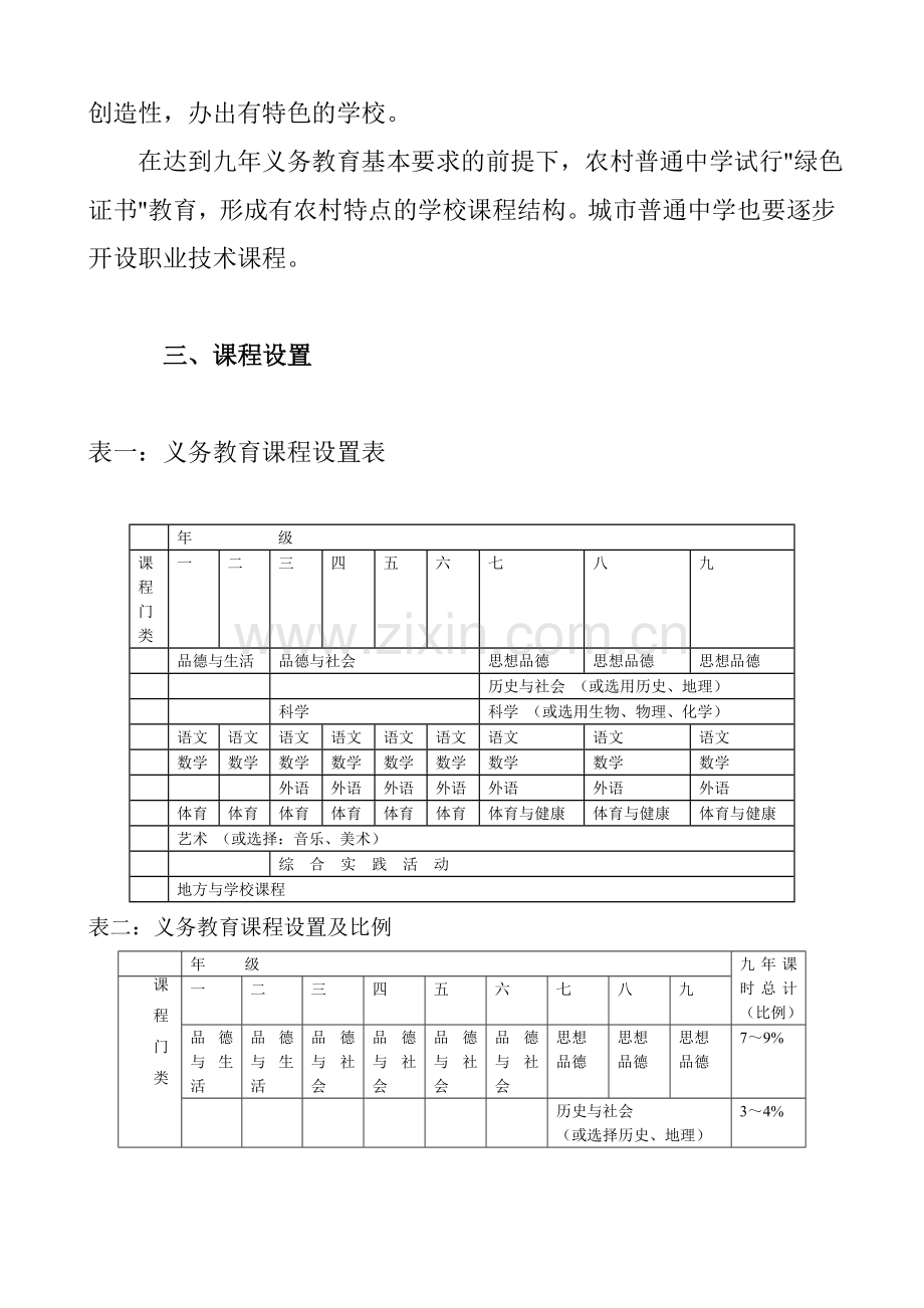 义务教育国家课程设置实施方案.doc_第3页