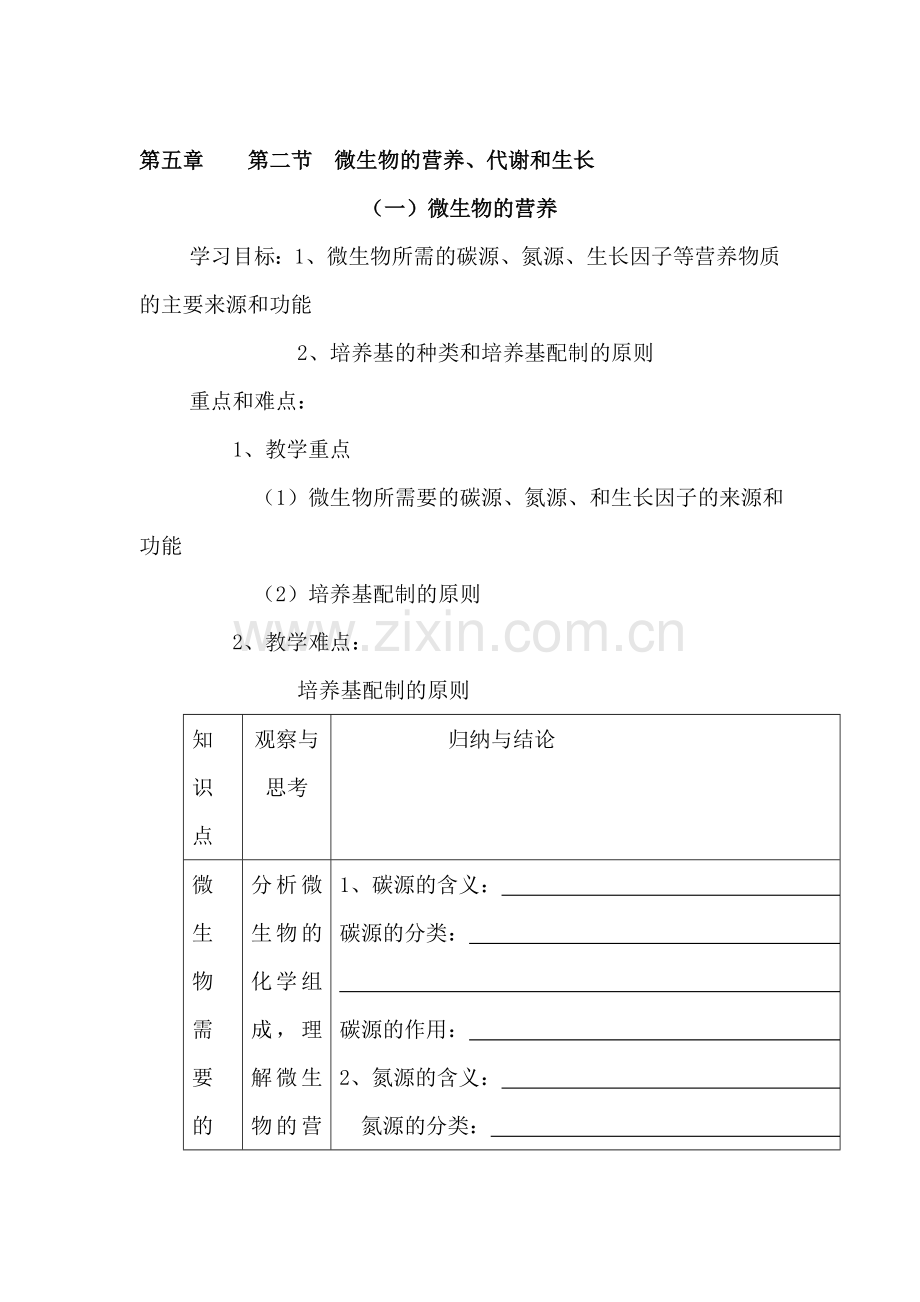 高二生物下册知识点综合训练题8.doc_第1页