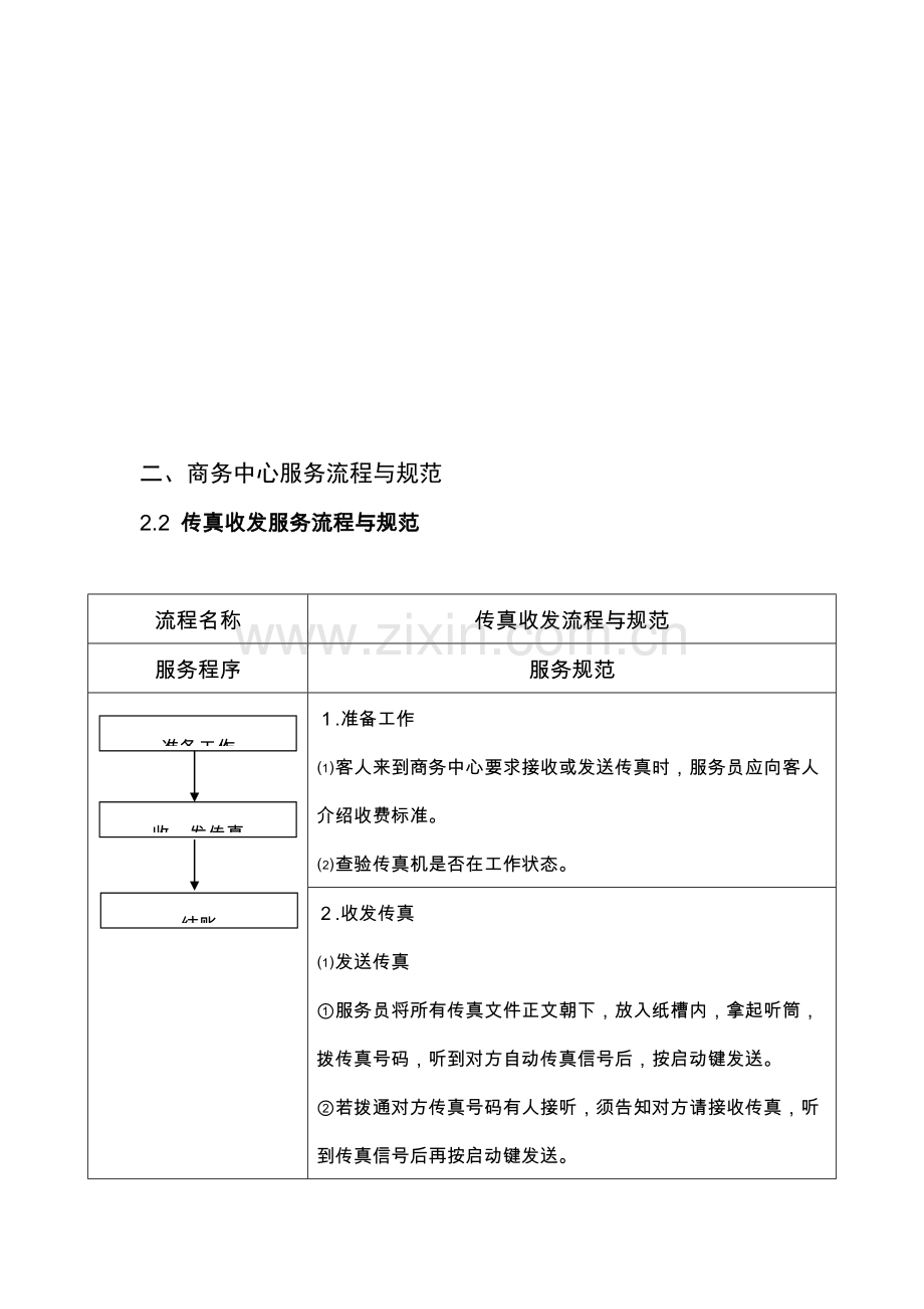 商务服务流程.doc_第1页