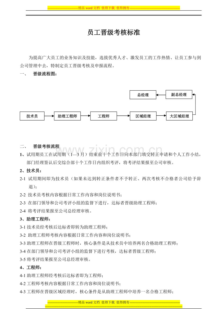 员工晋级考核标准..doc_第1页