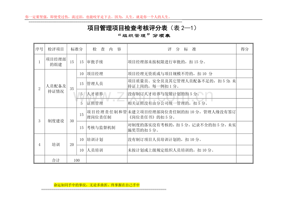 20项目管理检查考核评分表(项目)-(1)..doc_第3页