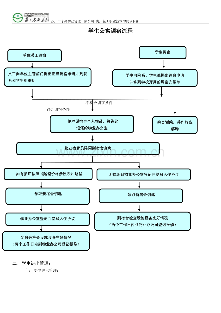 学生公寓宿舍管理办法2014-11-2.doc_第3页