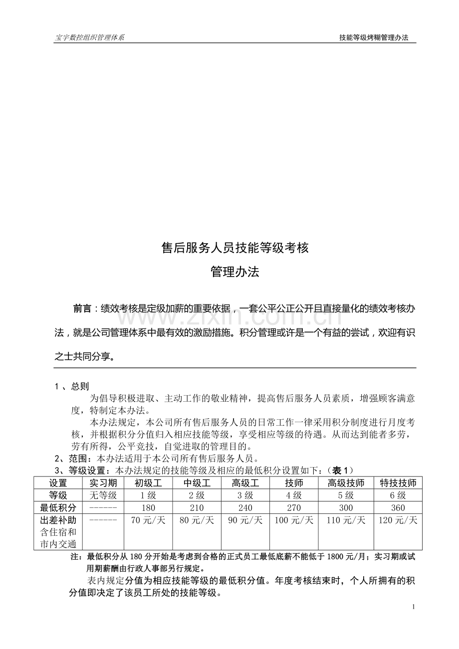 售后服务人员技能等级考核管理办法.doc_第1页