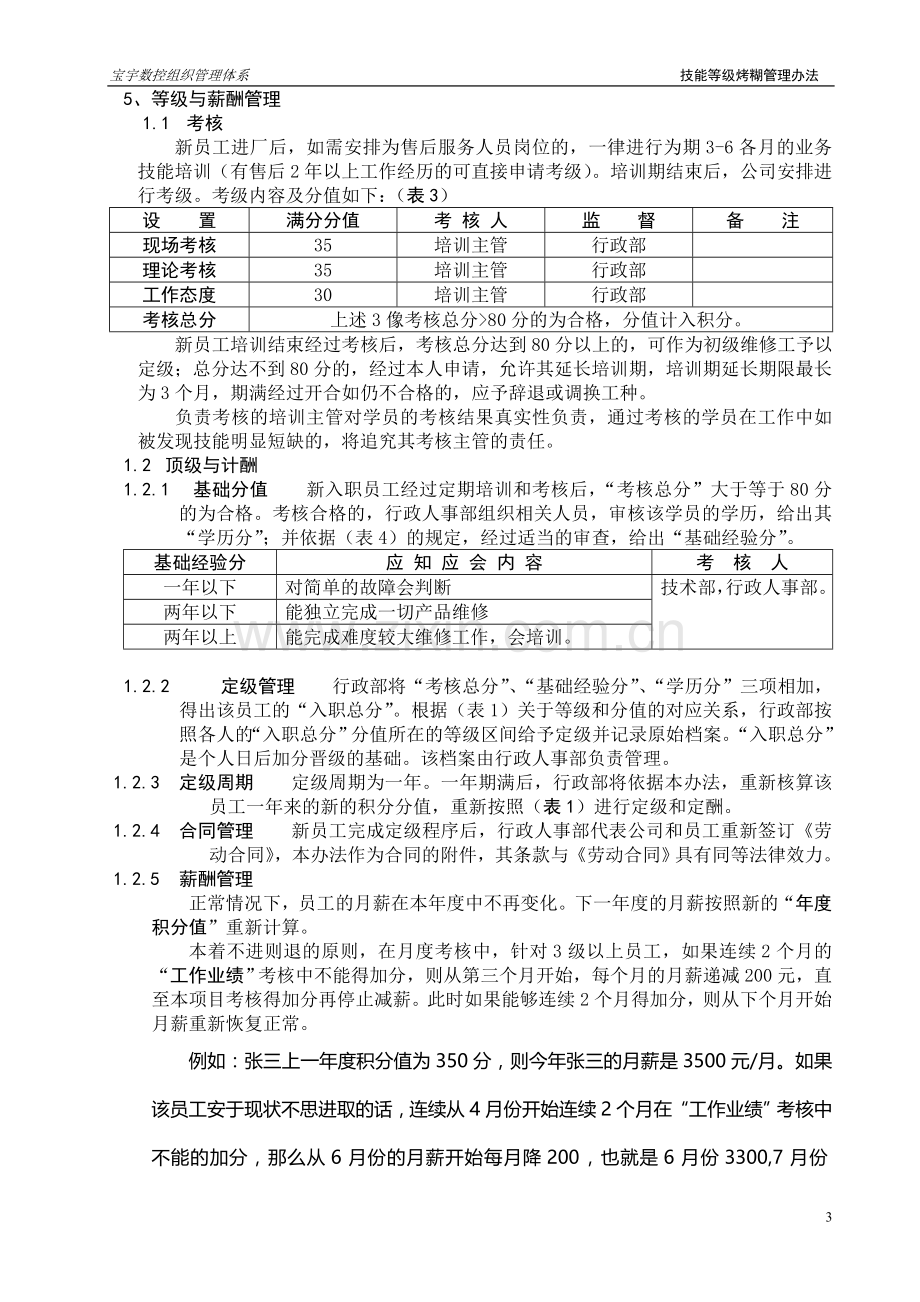 售后服务人员技能等级考核管理办法.doc_第3页