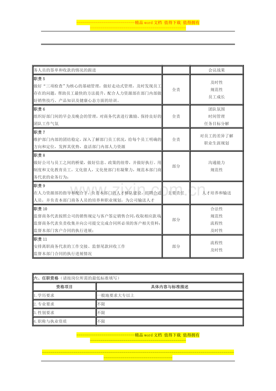 商务经理岗位说明书.doc_第3页