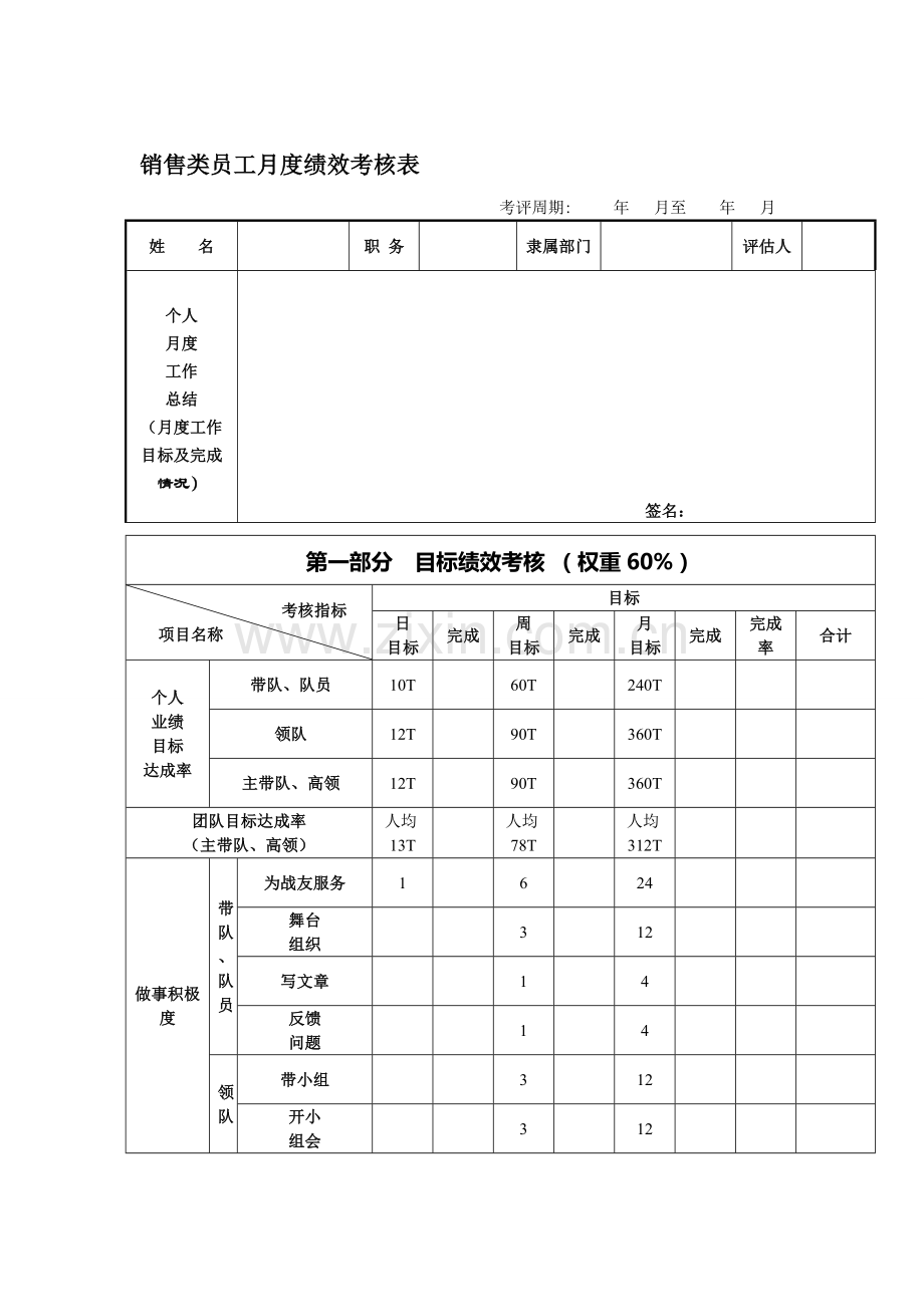 销售类员工月度绩效考核表..doc_第1页