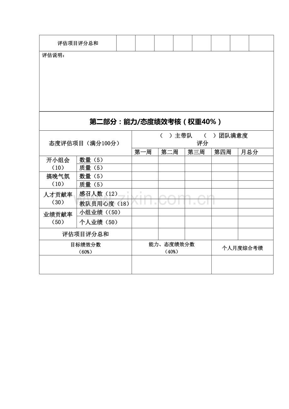 销售类员工月度绩效考核表..doc_第3页