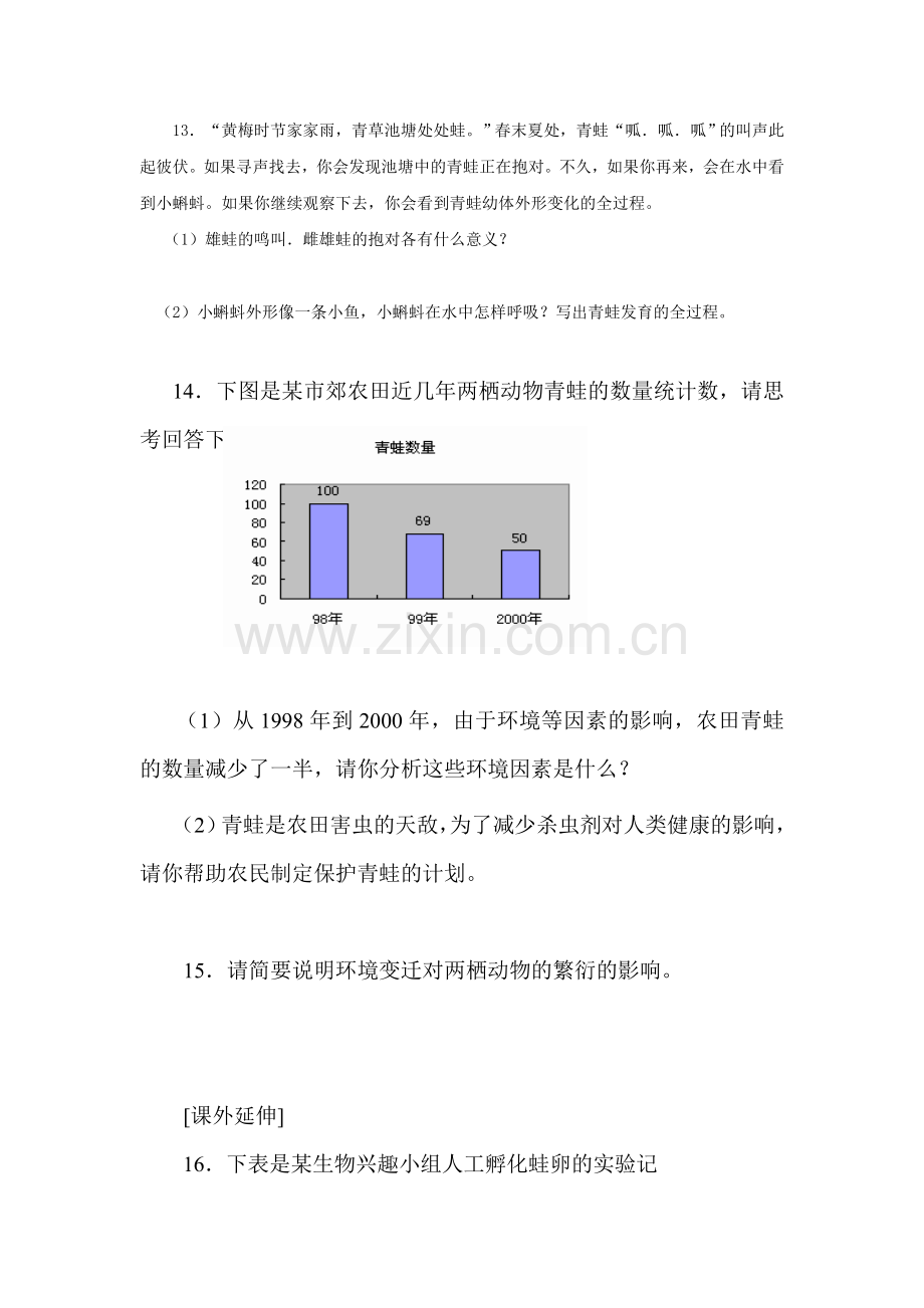 两栖动物的生殖和发育同步练习1.doc_第3页