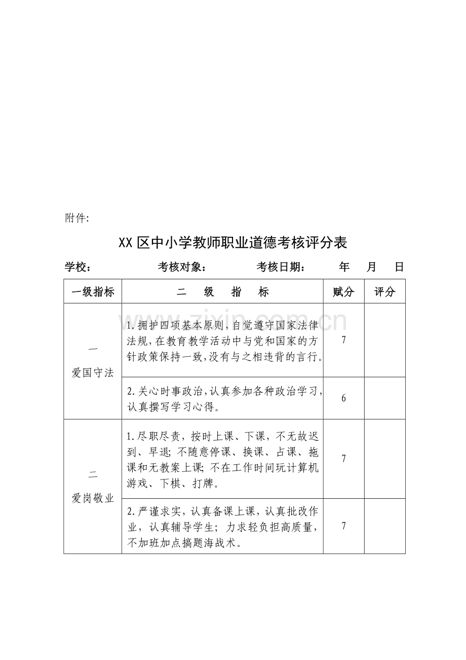 中小学教师职业道德考核评分表..doc_第1页