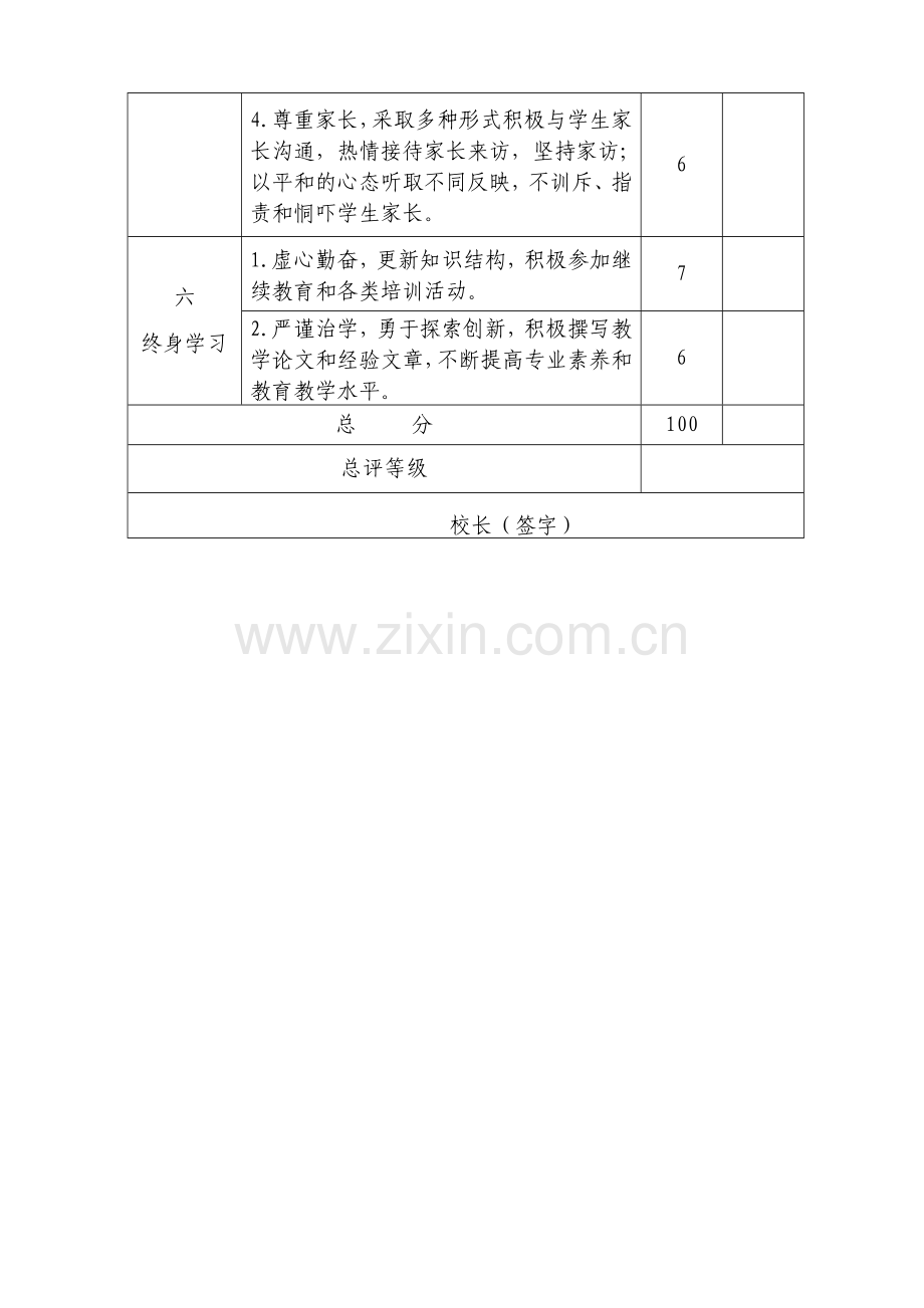 中小学教师职业道德考核评分表..doc_第3页