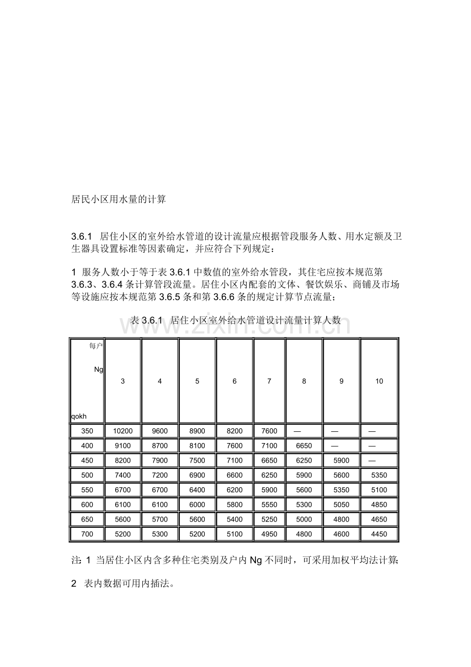 住宅小区用水量计算方法.doc_第1页