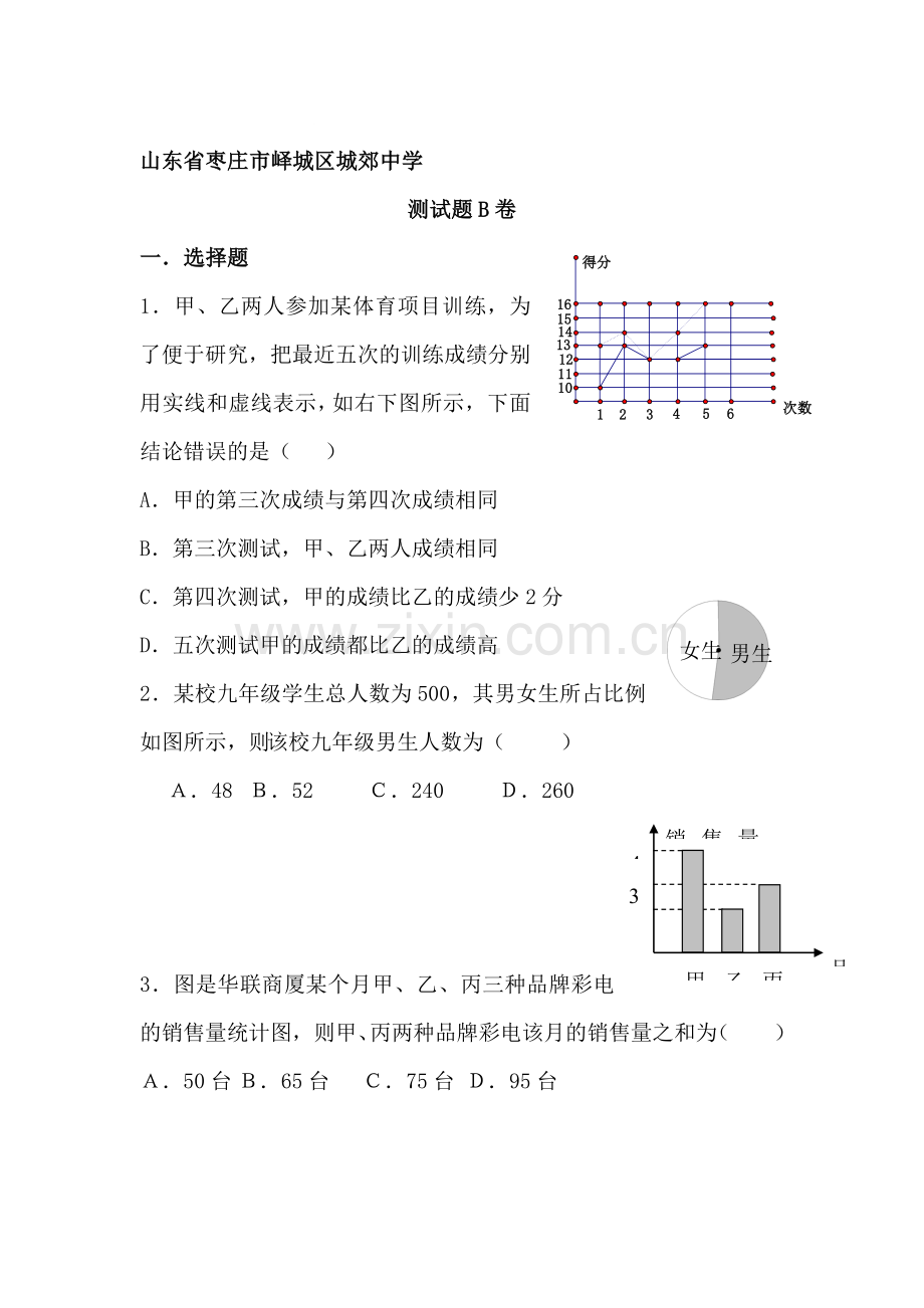 九年级数学函数应用考试题1.doc_第1页