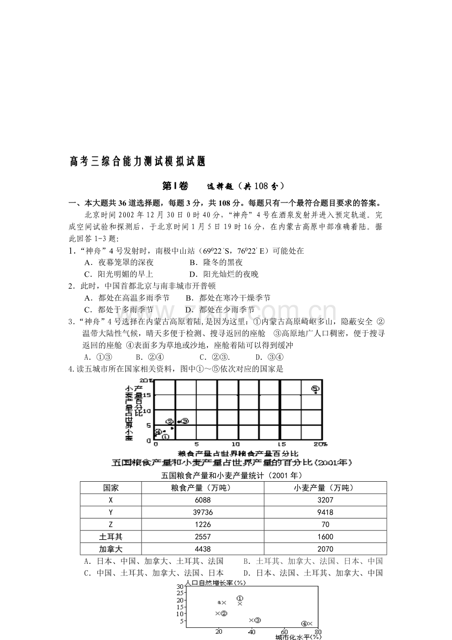 高考三综合能力测试模拟试题.doc_第1页