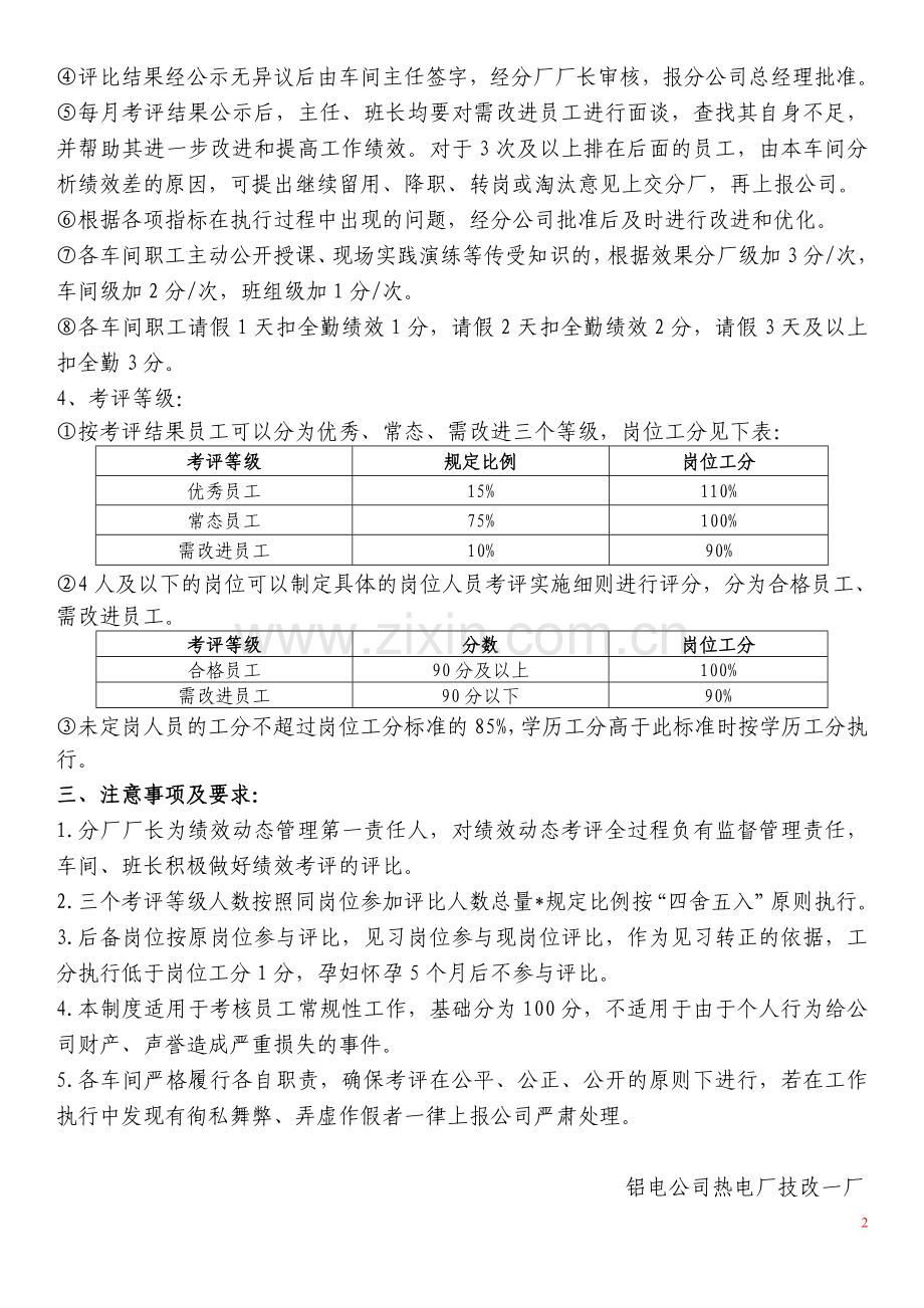 Z6-绩效动态管理的实施细则(1).doc_第2页