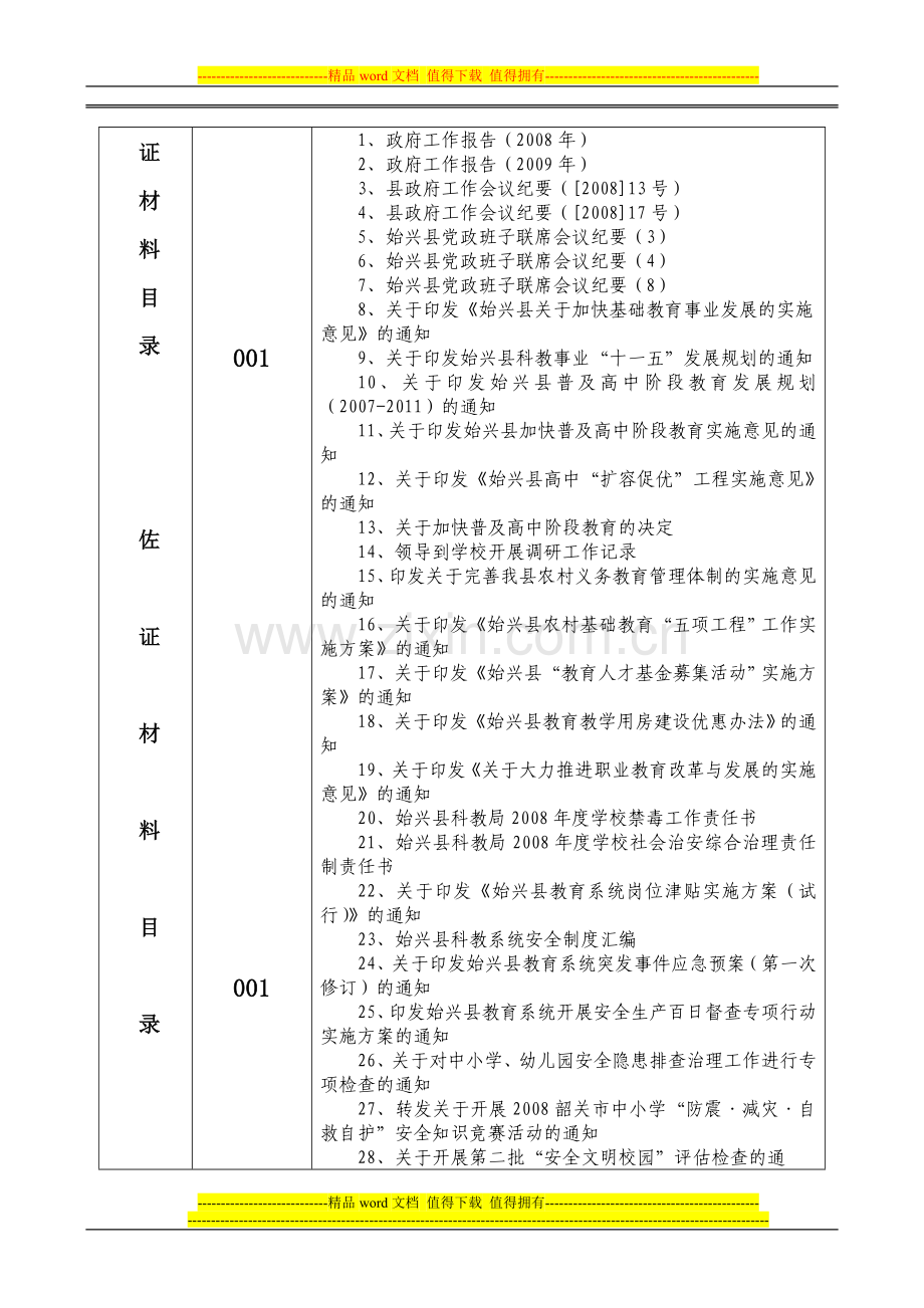 始兴县县委书记基础教育工作责任考核自评说明..doc_第2页