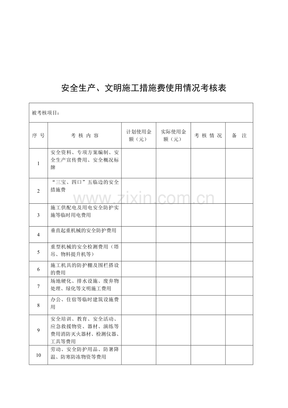 安全生产、文明施工措施费使用制度1-2-3doc.doc_第3页