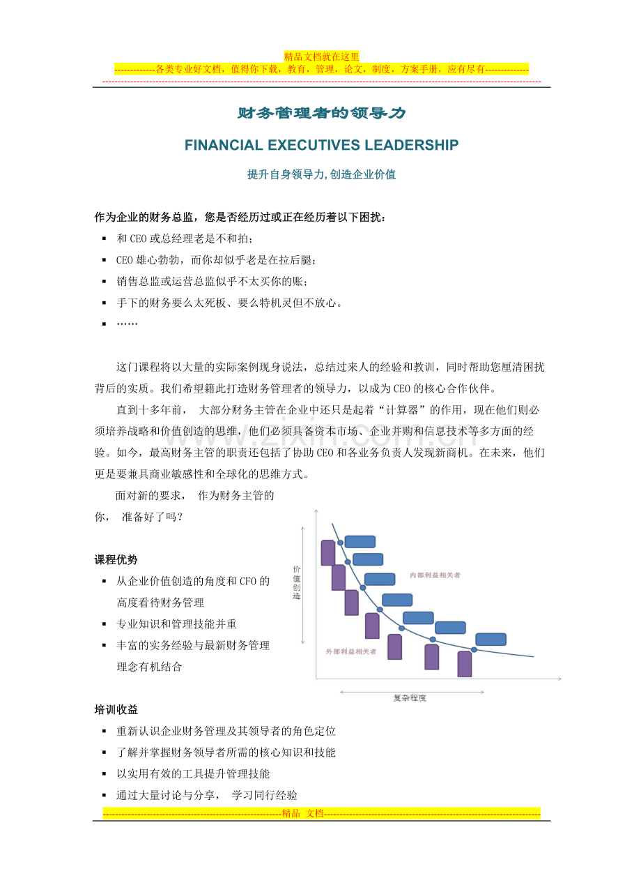 财务管理者的领导力【知识要点】.doc_第1页