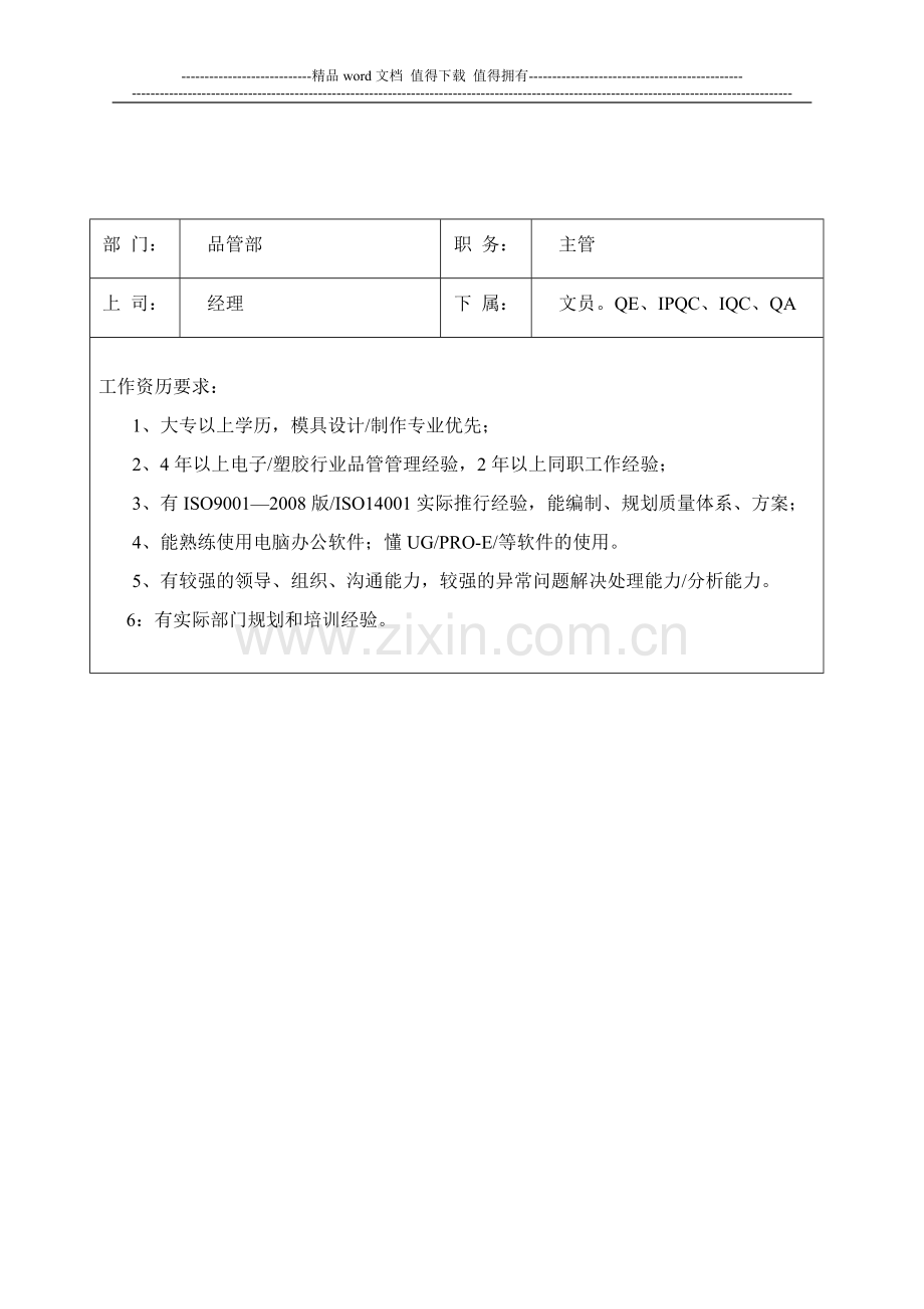 品管部门岗位职责及任职要求.doc_第1页