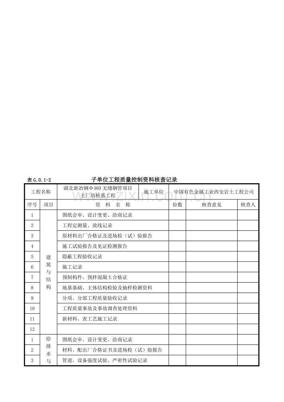 建筑工程施工质量验收统一标准分部、分项、质量资料核查记录表格.doc_第1页