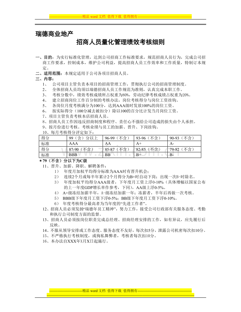 招商人员量化考核标准..doc_第1页