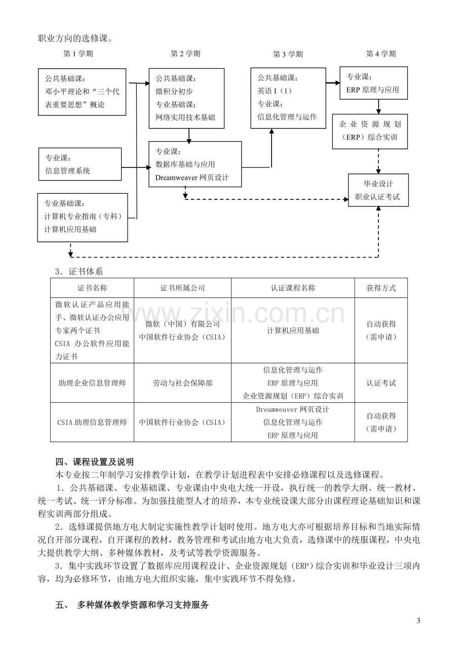 计算机信息管理专业.doc_第3页