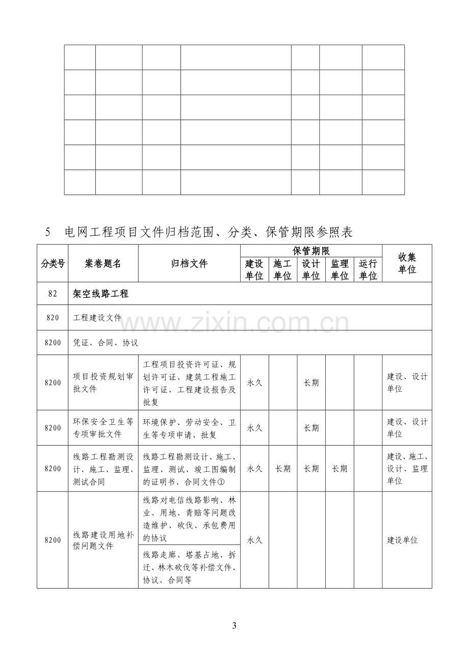 科技档案：海南电网建[2010]127号附件2---海南电网公司建设项目档案管理工作手册1.doc_第3页