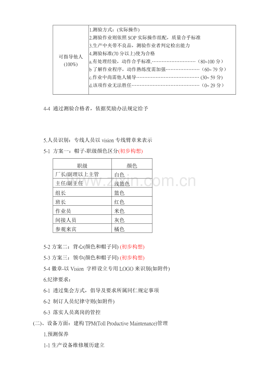 专线生产企业策划-精益管理.doc_第3页