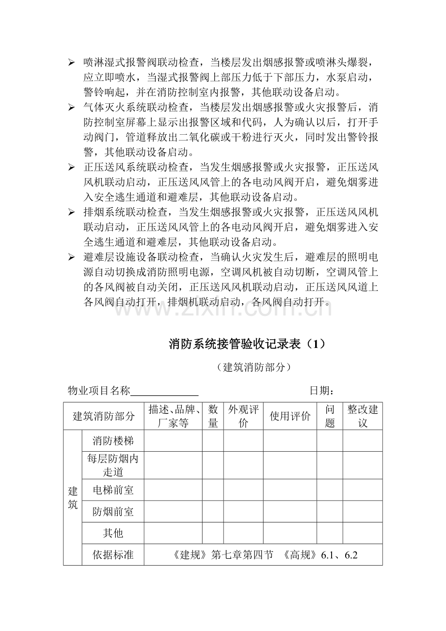 消防系统接管验收流程.doc_第3页