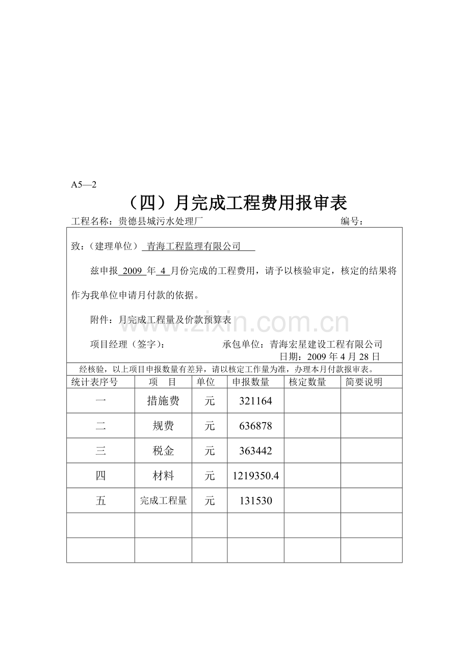 月完成工程量及价款预算表.doc_第1页