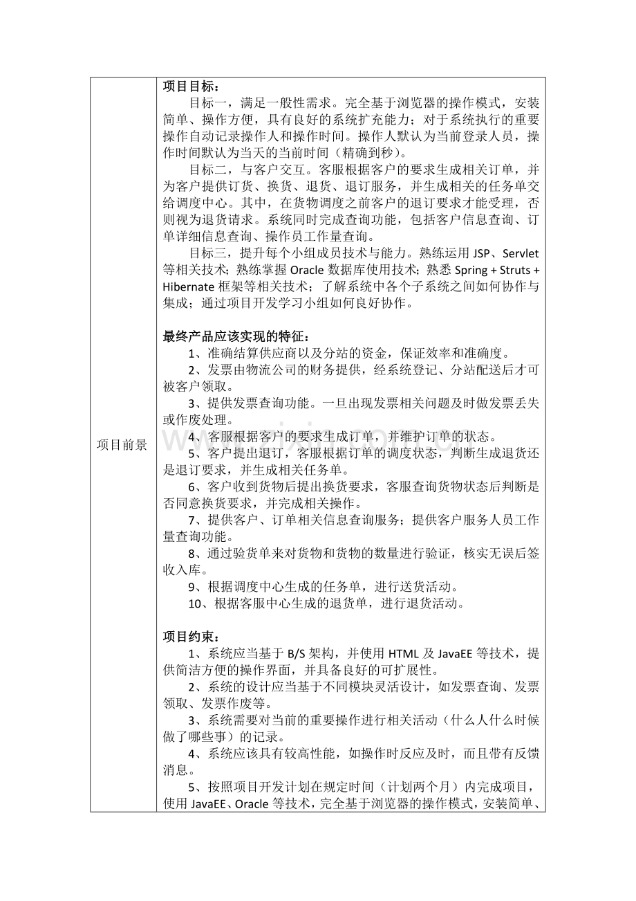 毕业实训开题报告-Java方向4组-物流配送管理系统.docx_第2页