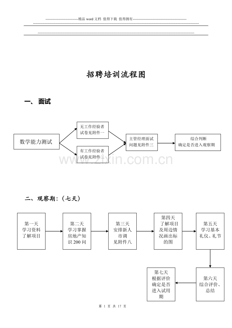 新员工考核培训方案..doc_第1页