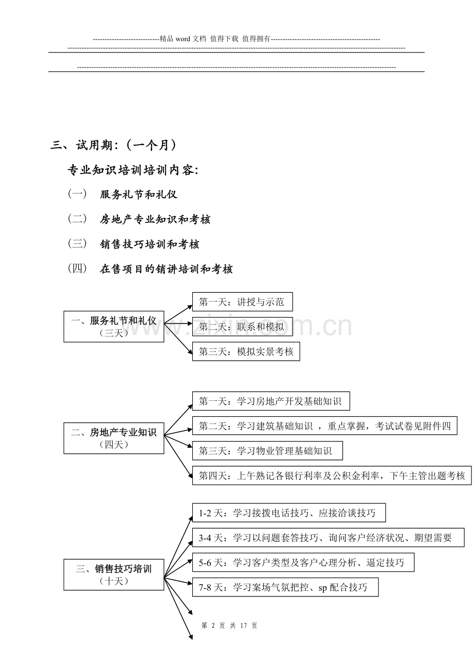 新员工考核培训方案..doc_第2页