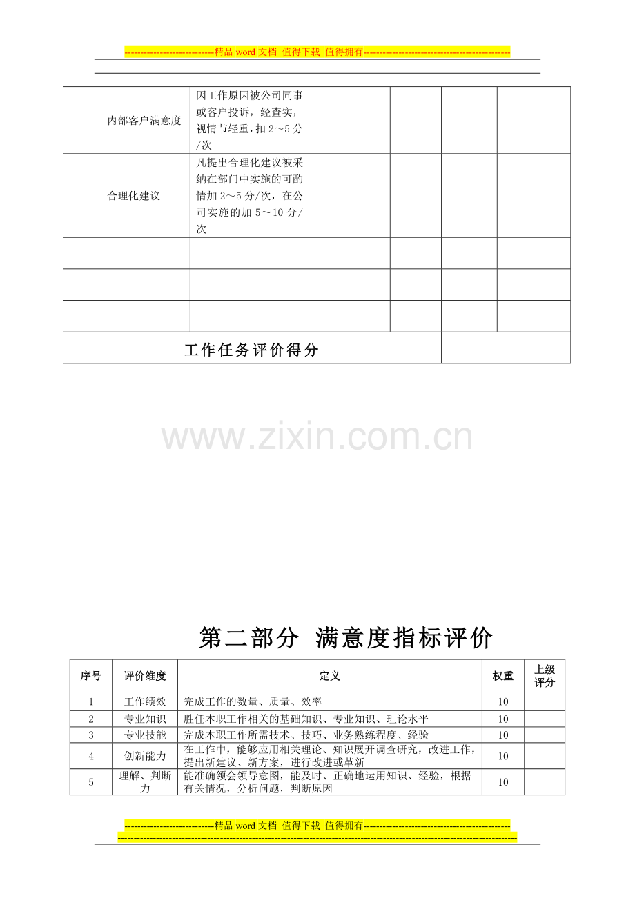 机电维修工绩效考核表.doc_第3页